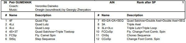 Олимпийский отборочный турнир по фигурному катанию 2025 — онлайн-трансляция, 21 сентября 2025, Гуменник, произвольная программа Олимпийский отборочный турнир по фигурному катанию 2025 — онлайн-трансляция, 21 сентября 2025, Гуменник, произвольная программа